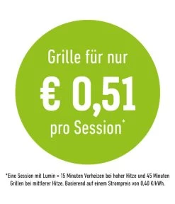 Weber Elektrogrill Lumin Compact, Ca. B58,6/H27,9/T41,2 Cm -Gardena Store 2051043 WE DE 007 WeberElektrogrillLumin