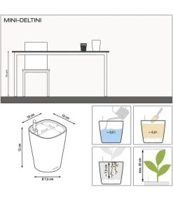 LECHUZA® DELTINI, All-in-One-Set -Gardena Store 2425130 WE DE 001 MiniDeltiniGrafik10