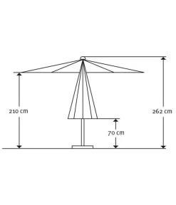 Schneider Premium Sonnenschirm Gemini, Rund, Ca. Ø360 Cm -Gardena Store 2887891 WE DE 006 SchirmGemini360rot