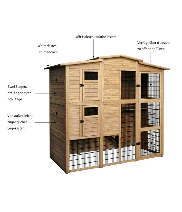 KERBL Hühnerhaus, Ca. B222/H200/T115 Cm 3 KERBL Hühnerhaus, Ca. B222/H200/T115 Cm – Bild 3