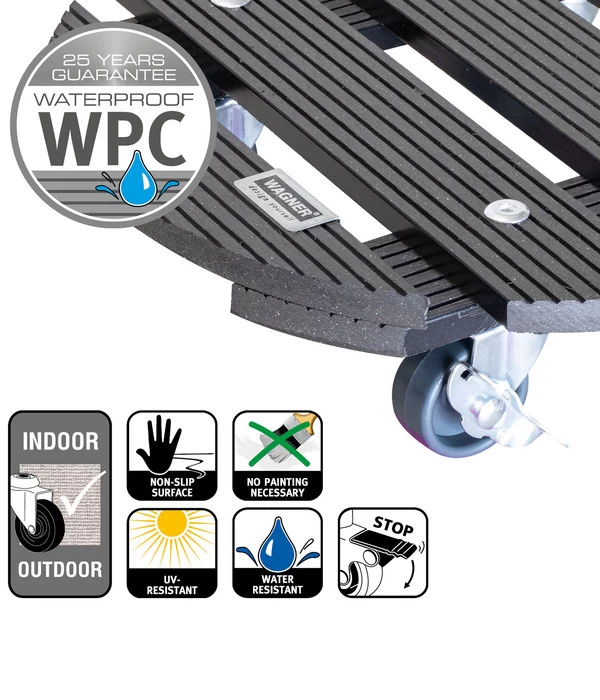 Wagner Pflanzroller, Ø 29 Cm 3 Wagner Pflanzroller, Ø 29 Cm – Bild 3