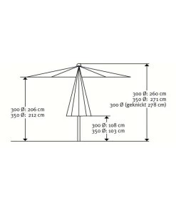 Schneider Sonnenschirm Adria, Rund, Ca. Ø300 Cm 18 Schneider Sonnenschirm Adria, Rund, Ca. Ø300 Cm -Gardena Store 4075677 WE DE 005 SchirmAdria
