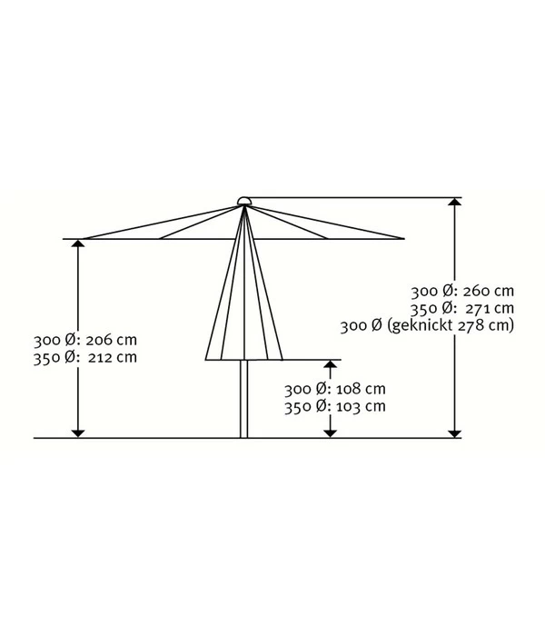Schneider Sonnenschirm Adria, Rund, Ca. Ø300 Cm 9 Schneider Sonnenschirm Adria, Rund, Ca. Ø300 Cm – Bild 9