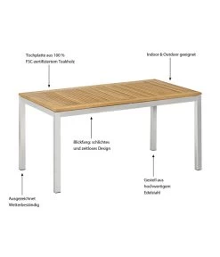 Dehner Gartentisch Toulouse, Ca. B152/H75/T90 Cm -Gardena Store 4210613 WE IG 001 TischToulouse