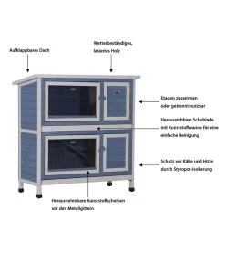 Dehner Kaninchenstall Original Mit Wärmedämmung, Ca. B114/H116/T57 Cm -Gardena Store 4440830 WE IG 002 DehnerMarkenqualitaetKaninchenstallIsoliertBlau