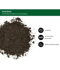 Dehner Rasenerde, 45 X 40 Liter 5 Dehner Rasenerde, 45 X 40 Liter -Gardena Store 6632814 WE IG 001 DehnerRasenerde40l