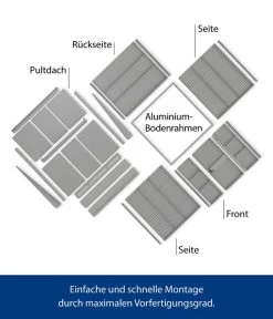 Hörmann Berry-Gerätehaus Classic-P Typ 2, Ca. B247,9/H232,3/T283,4 Cm -Gardena Store 6669014 WE DE 001 HoermannMetallgeraetehaus