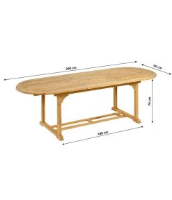 Dehner Ausziehtisch Havanna, Ca. B180-240/H74/T90 Cm 21 Dehner Ausziehtisch Havanna, Ca. B180-240/H74/T90 Cm -Gardena Store 6707905 WE BG 001 TischHavanna