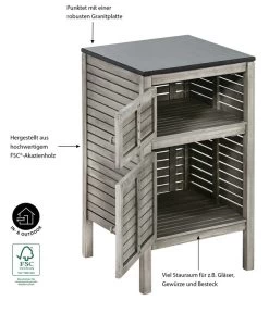 Dehner Schrank Southampton, Ca B50/H90/T50 Cm -Gardena Store 6713663 WE IG 001 SchrankSouthampton50Grau