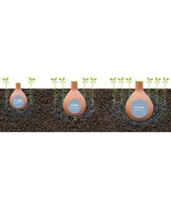 Bio Green Bewässerungssystem Hydro Max -Gardena Store 6895957 6895965 6939060 WE DE 006 BioGreenBewaesserungssystemHydroMax