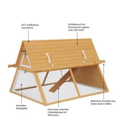 Dehner Lieblinge Hühnerstall Inga, Ca. B192/H108/T125 Cm -Gardena Store 6973739 WE IG 001 MQHuehnerstallIngaGelb