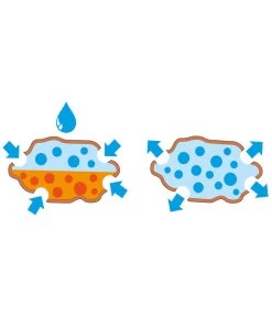 Seramis Spezialsubstrat Für Palmen, 7 L -Gardena Store 8475907 WE MO 003 SeramisPalmenGranulat7L