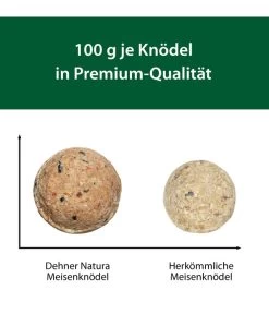 Dehner Natura Meisen-Knödel -Gardena Store DE 005 Meisenknoedel Infografik100g