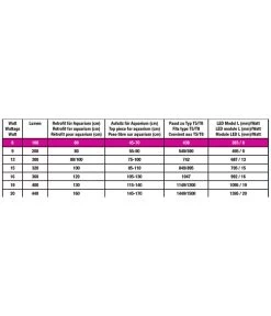 JBL Aquariumbeleuchtung LED Solar Effekt -Gardena Store M200008980 WE D 006 JBLSolarlampeLEDEffect