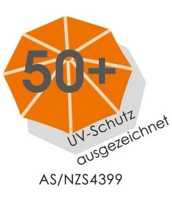 Schneider Sonnenschirm Porto, Rechteckig, Ca. B300/T200 Cm 14 Schneider Sonnenschirm Porto, Rechteckig, Ca. B300/T200 Cm -Gardena Store SchneiderUVSchutz50 1